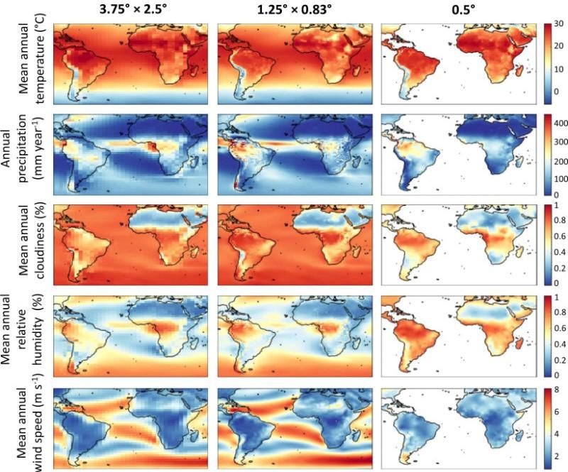 Maps, showing modern-era climate, correspond to the datasets represented by the bottom three boxes. From Beyer et al. 2020